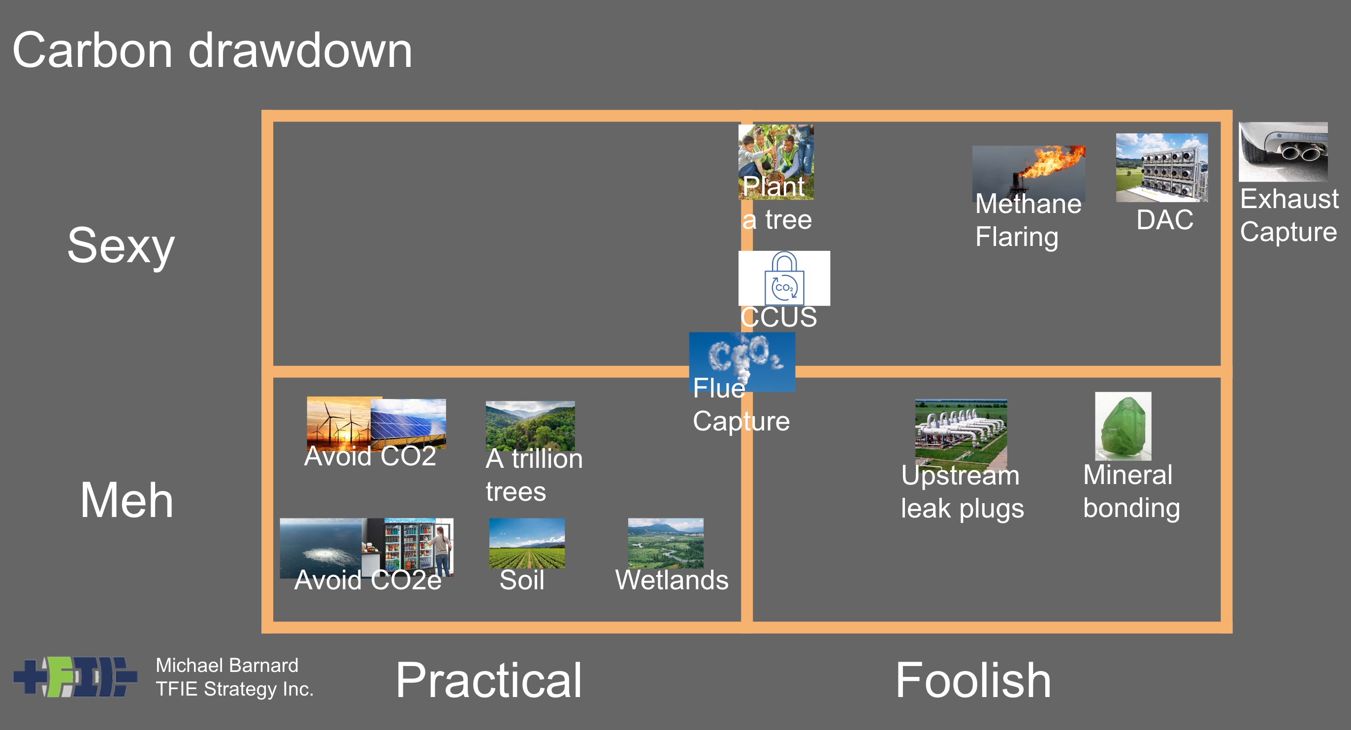 Heirloom & AirLoom Prove that Cleantech Stupidity Often Repeats & Even Occasionally Rhymes - CleanTechnica